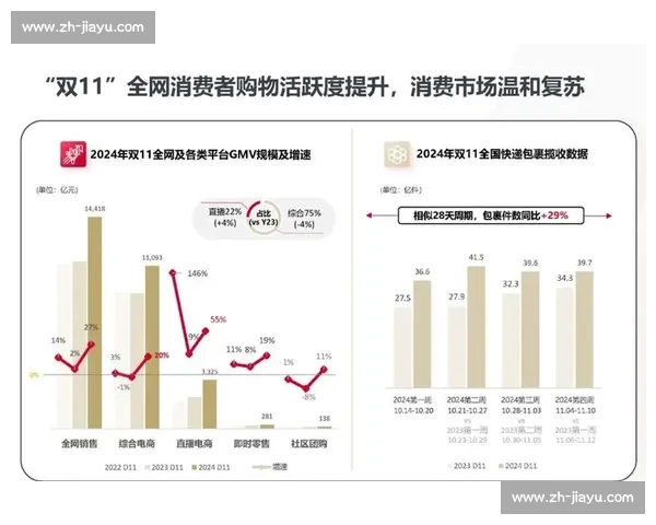 VS平台是否还有人在使用以及现状发展与用户活跃度全面解析 VS平台是否还有人在使用以及现状发展与用户活跃度全面解析